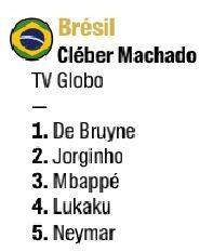 1638606636151088265.jpg 巴西.jpg