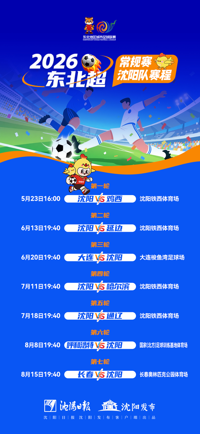 开云体育下载-“开局双主”很重要 “辽宁德比”掀高潮 ——“东北超”常规赛沈阳队|足球|延边|延边队|中超|鸡西队_新浪体育_新浪新闻